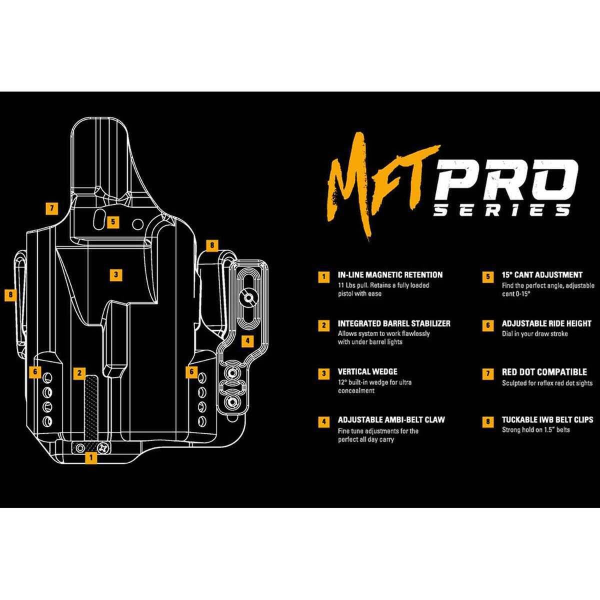 Mission First Tactical Pro Series TLR7 Sub Springfield Hellcat Inside/Outside the Waistband Ambidextrous Holster - Black Mission First Tactical Pro Series TLR7 Sub Springfield Hellcat Inside/Outside the Waistband Ambidextrous Holster - Black