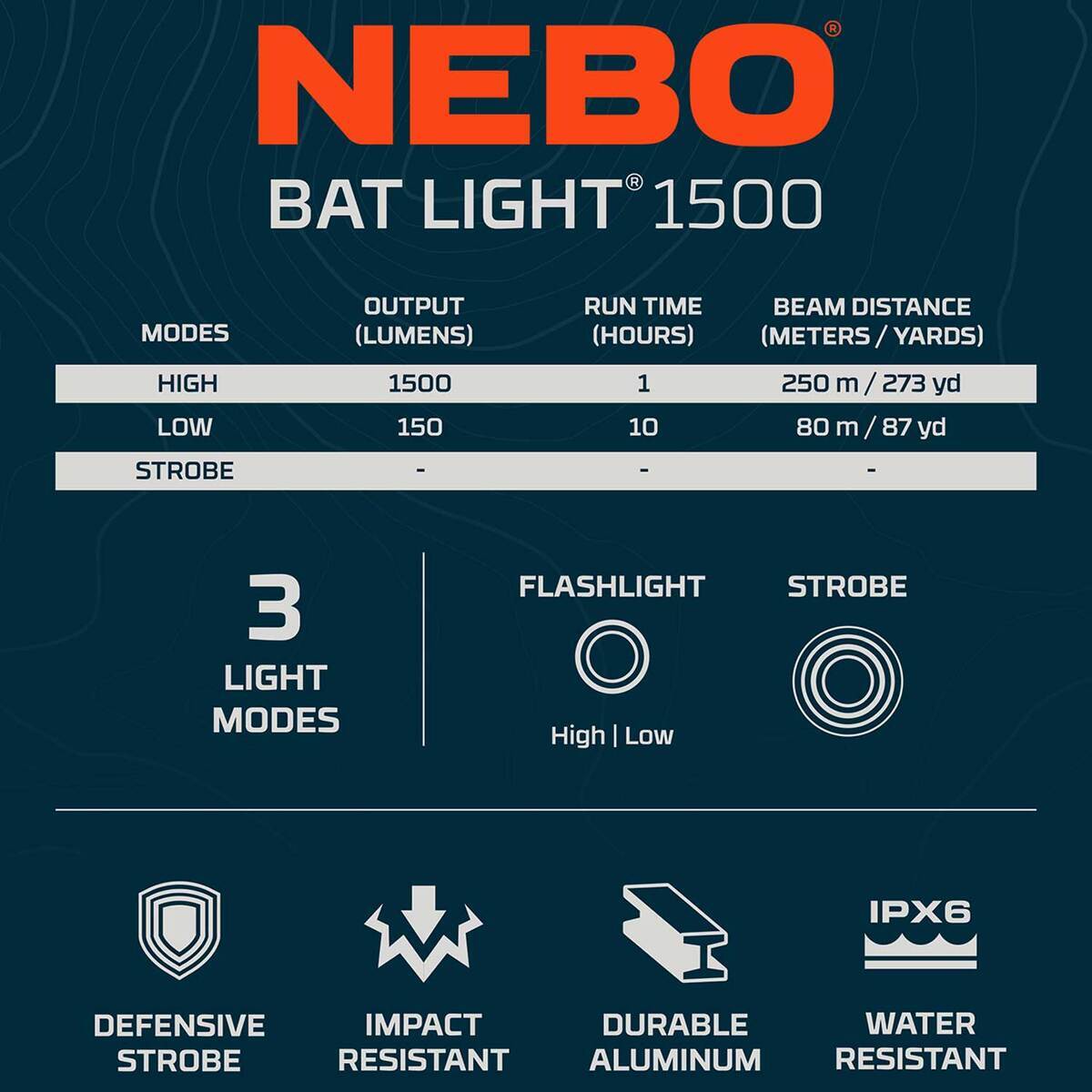 NEBO Bat Light 1500 Tactical Flashlight | Sportsman's Warehouse
