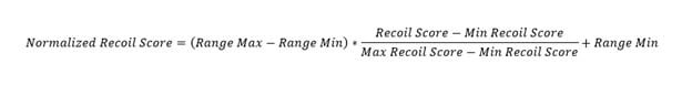 normalized recoil score equation