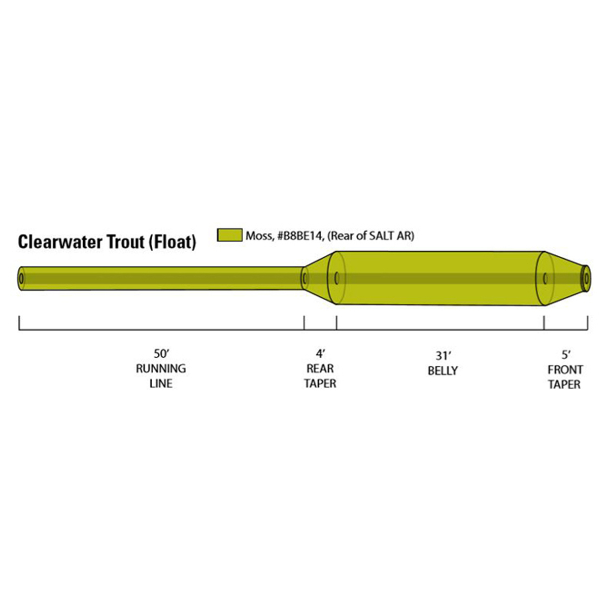 Orvis Clearwater Floating Trout Fly Fishing Line - 90ft Orvis Clearwater Floating Trout Fly Fishing Line - 90ft