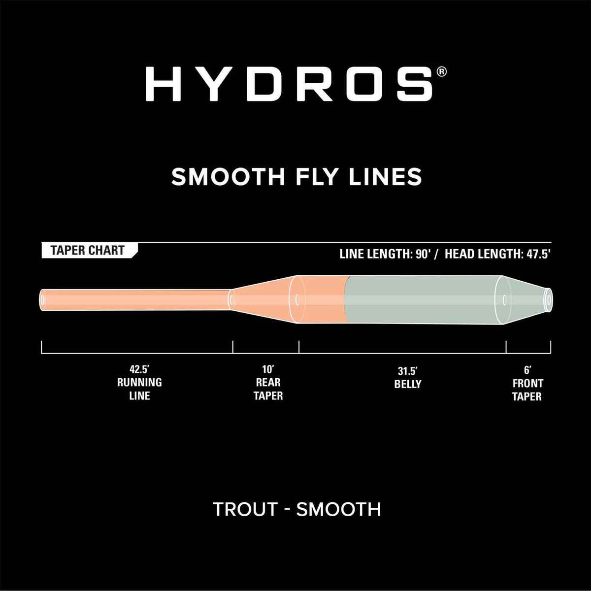 Orvis Hydros Trout Floating Fly Fishing Line Orvis Hydros Trout Floating Fly Fishing Line
