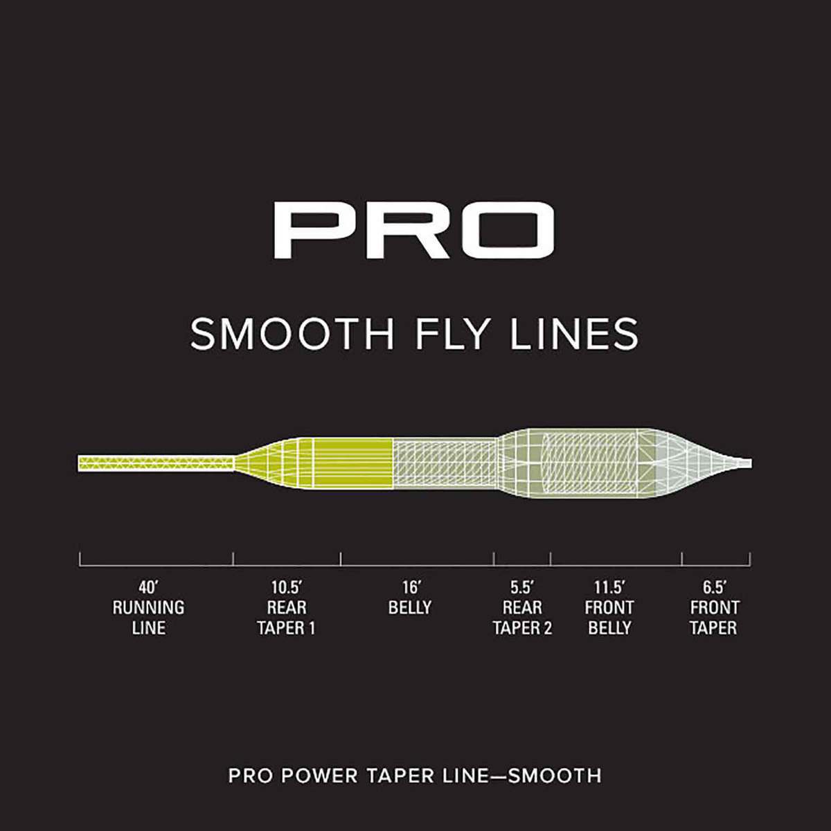 Orvis PRO Power Smooth Floating Fly Fishing Line - 90ft Orvis PRO Power Smooth Floating Fly Fishing Line - 90ft