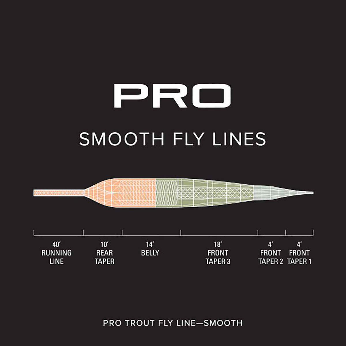 Orvis PRO Smooth Trout Floating Fly Fishing Line Orvis PRO Smooth Trout Floating Fly Fishing Line