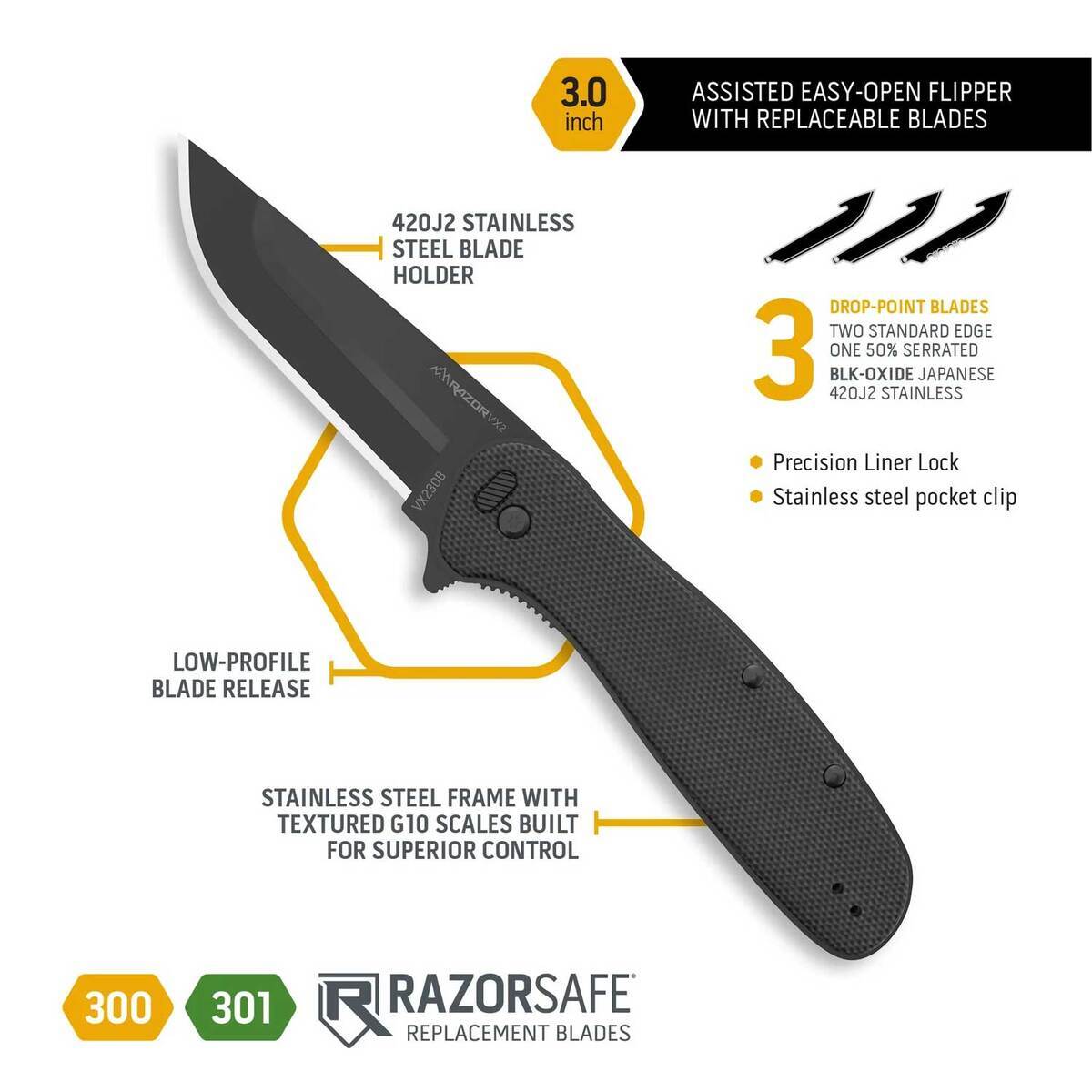 Outdoor Edge Razor VX2 3 inch Spring Assisted Knife - Black | Sportsman ...