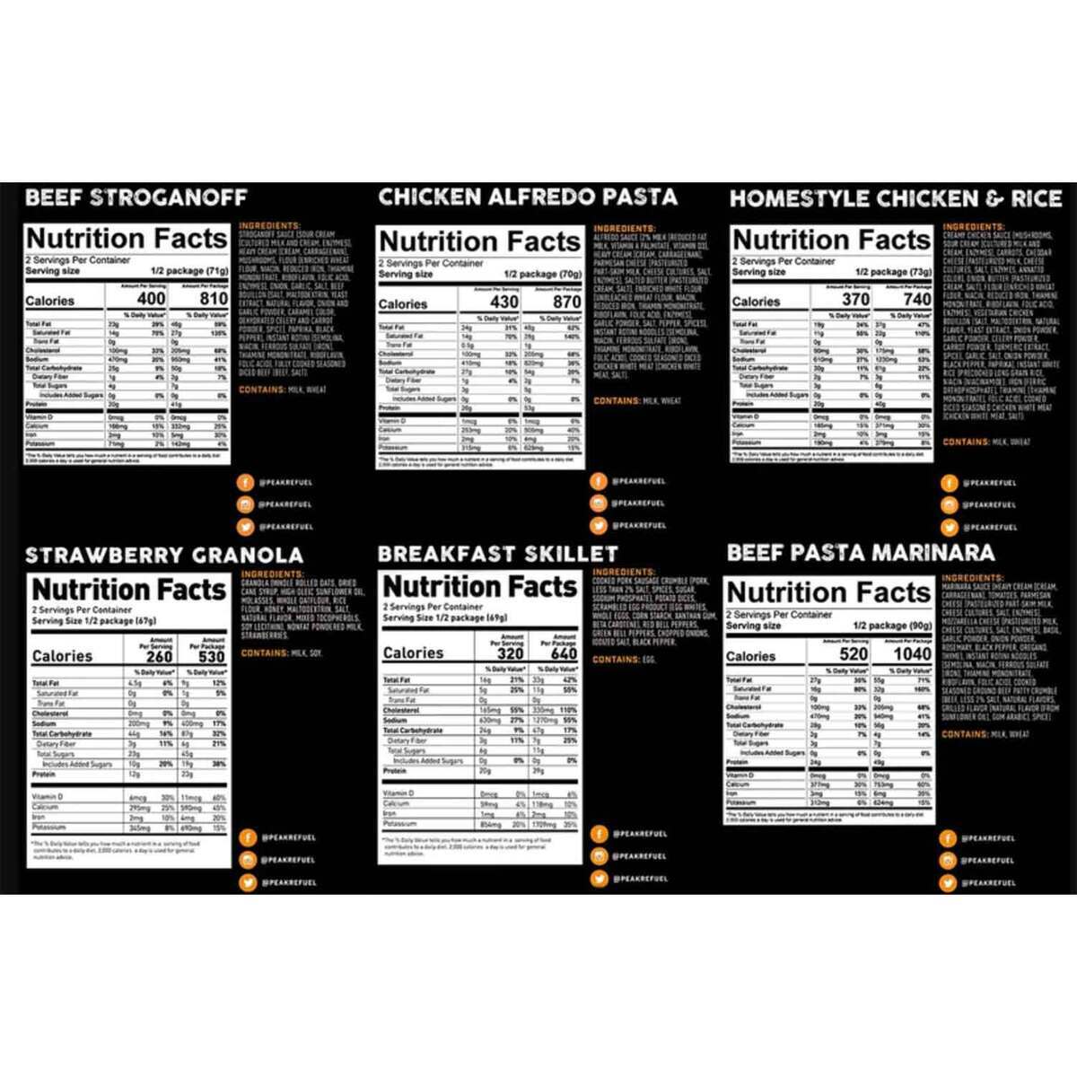 Peak Refuel Basecamp 2.0 Meal Assortment Bucket - 24 Servings Peak Refuel Basecamp 2.0 Meal Assortment Bucket - 24 Servings