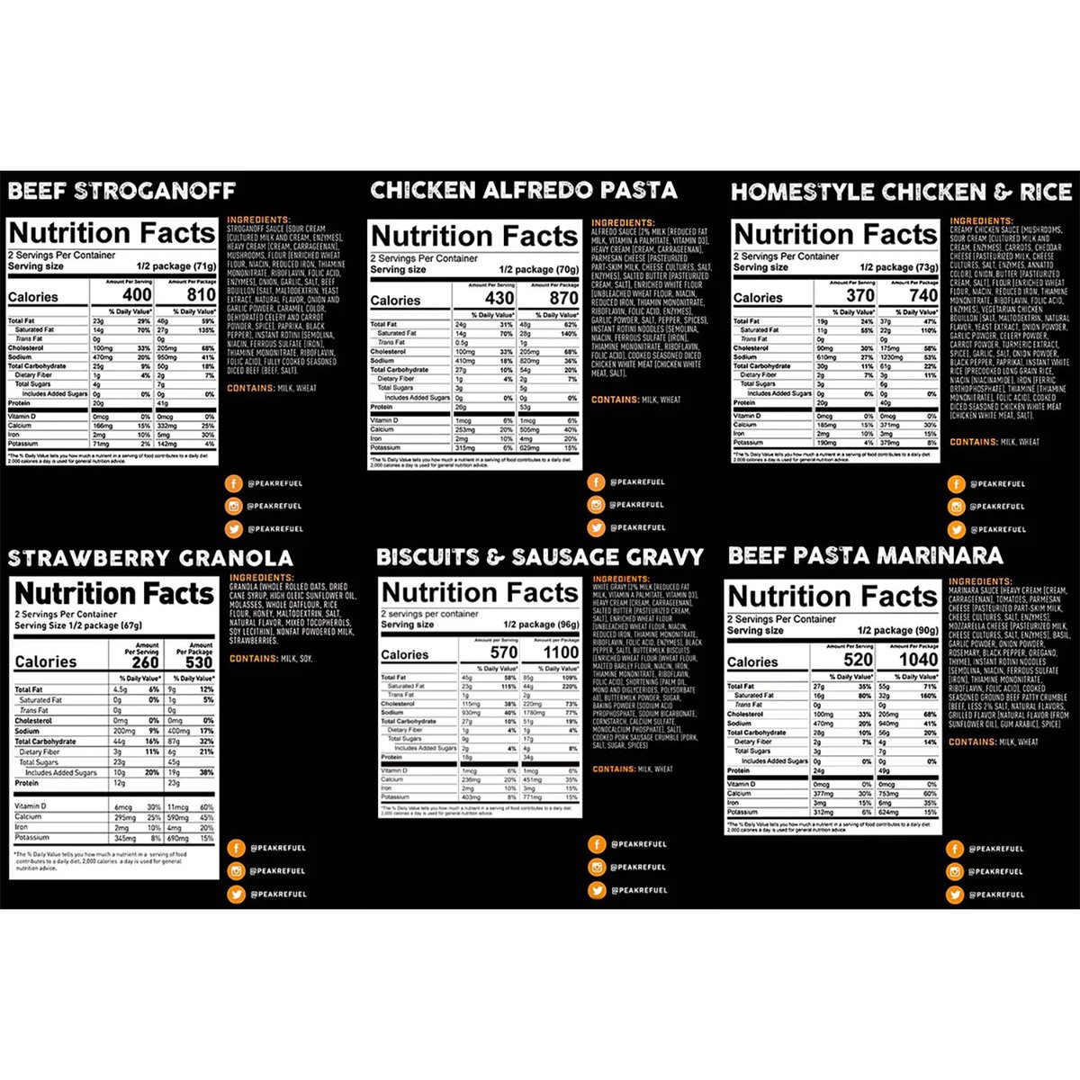 Peak Refuel Basecamp 3.0 Bulk Food Kit - 24 Servings Peak Refuel Basecamp 3.0 Bulk Food Kit - 24 Servings