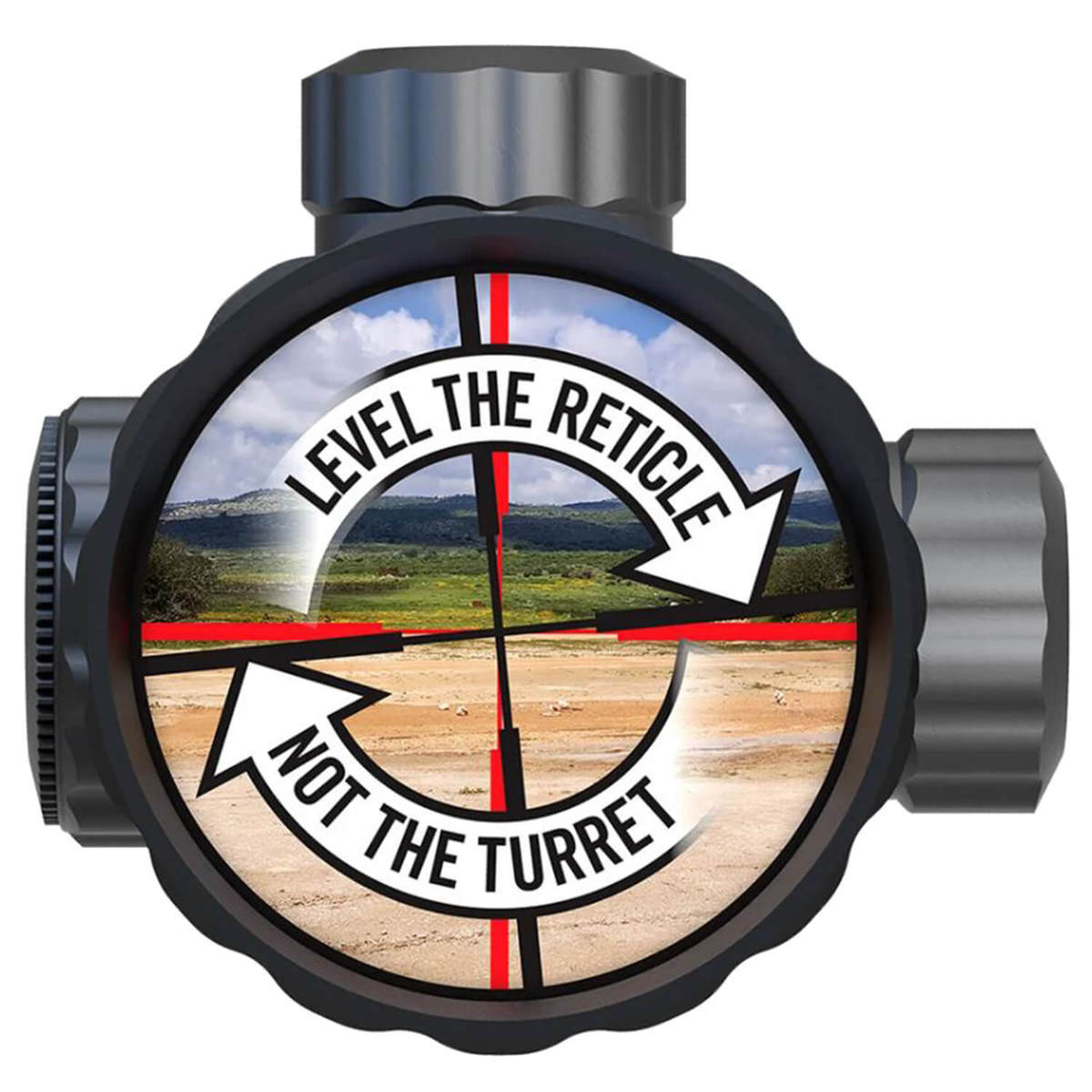 Real Avid Level Right Pro Scope Level Mount Real Avid Level Right Pro Scope Level Mount