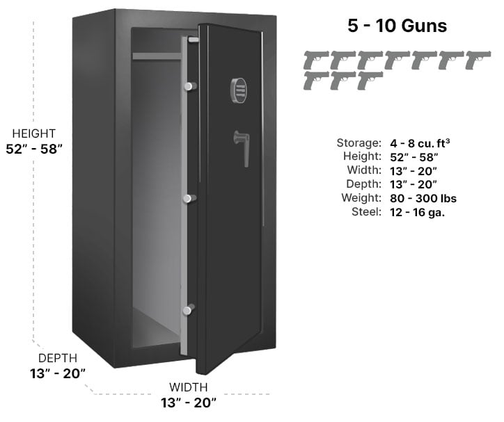 Small gun safe dimensions and capacity illustration