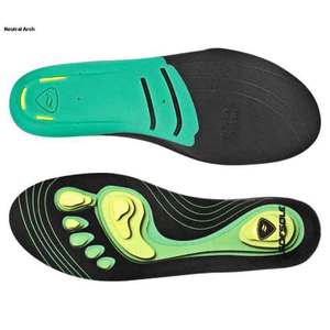 Sof Sole Womens Fit Series Insoles