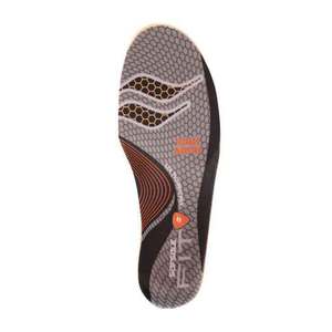 Sof Sole Women's Fit System High Arch Insoles