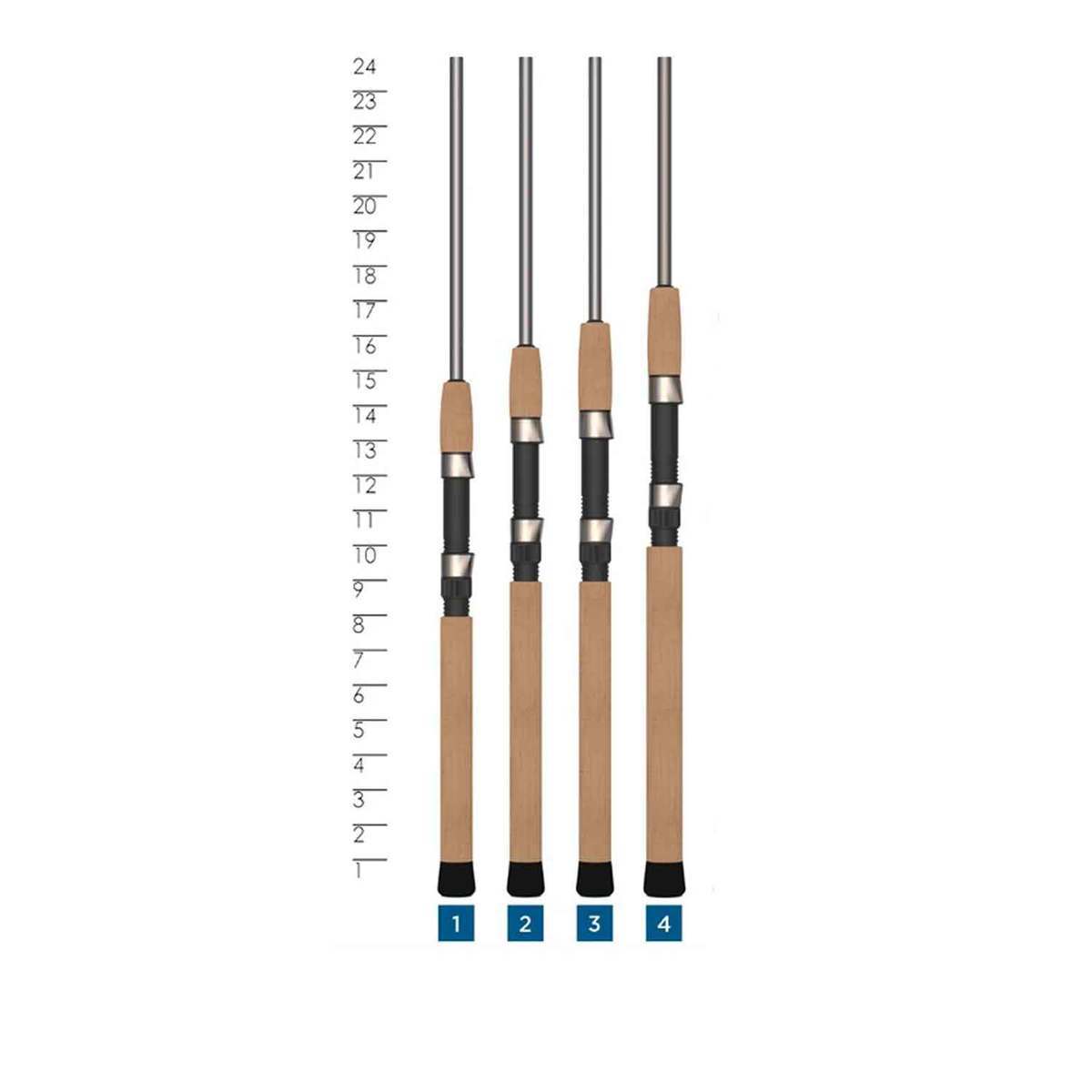 St. Croix Avid Trek Spinning Rod St. Croix Avid Trek Spinning Rod