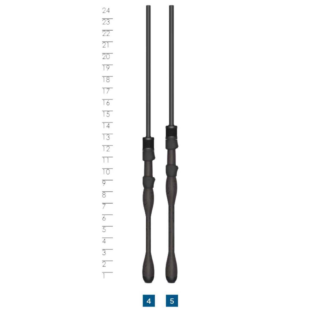 St. Croix Legend Xtreme Spinning Rod St. Croix Legend Xtreme Spinning Rod