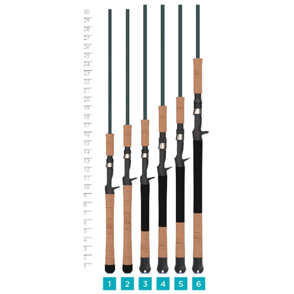 Saltwater Inshore Rods St. Croix Mojo Inshore Saltwater Casting Rod | Sportsman's Warehouse