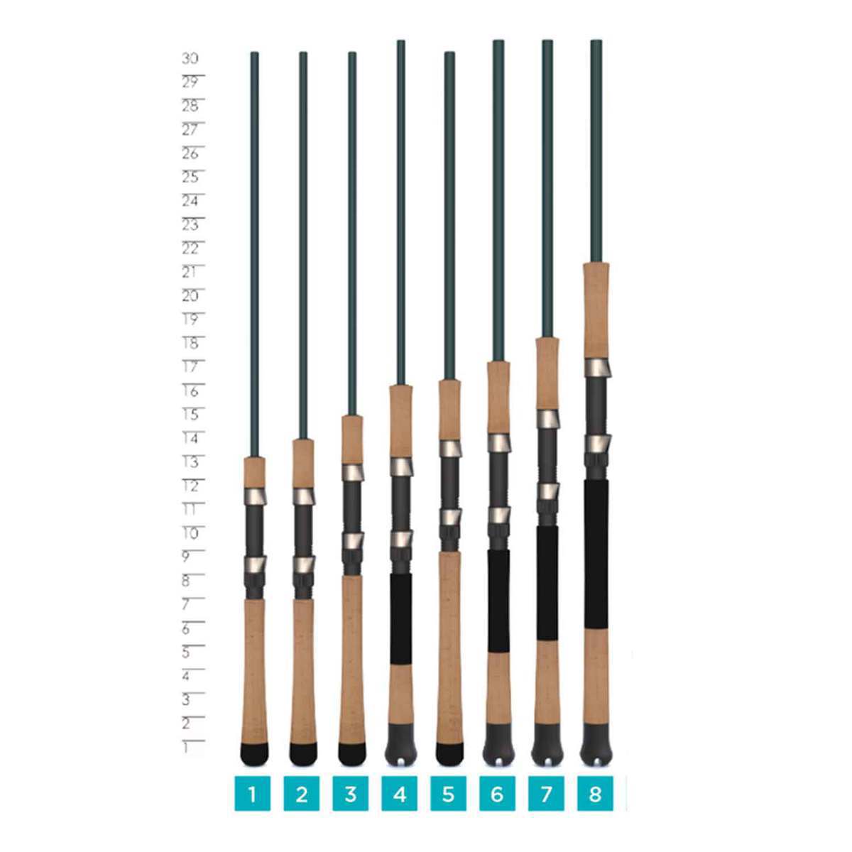 St. Croix Mojo Inshore Spinning Rod St. Croix Mojo Inshore Spinning Rod