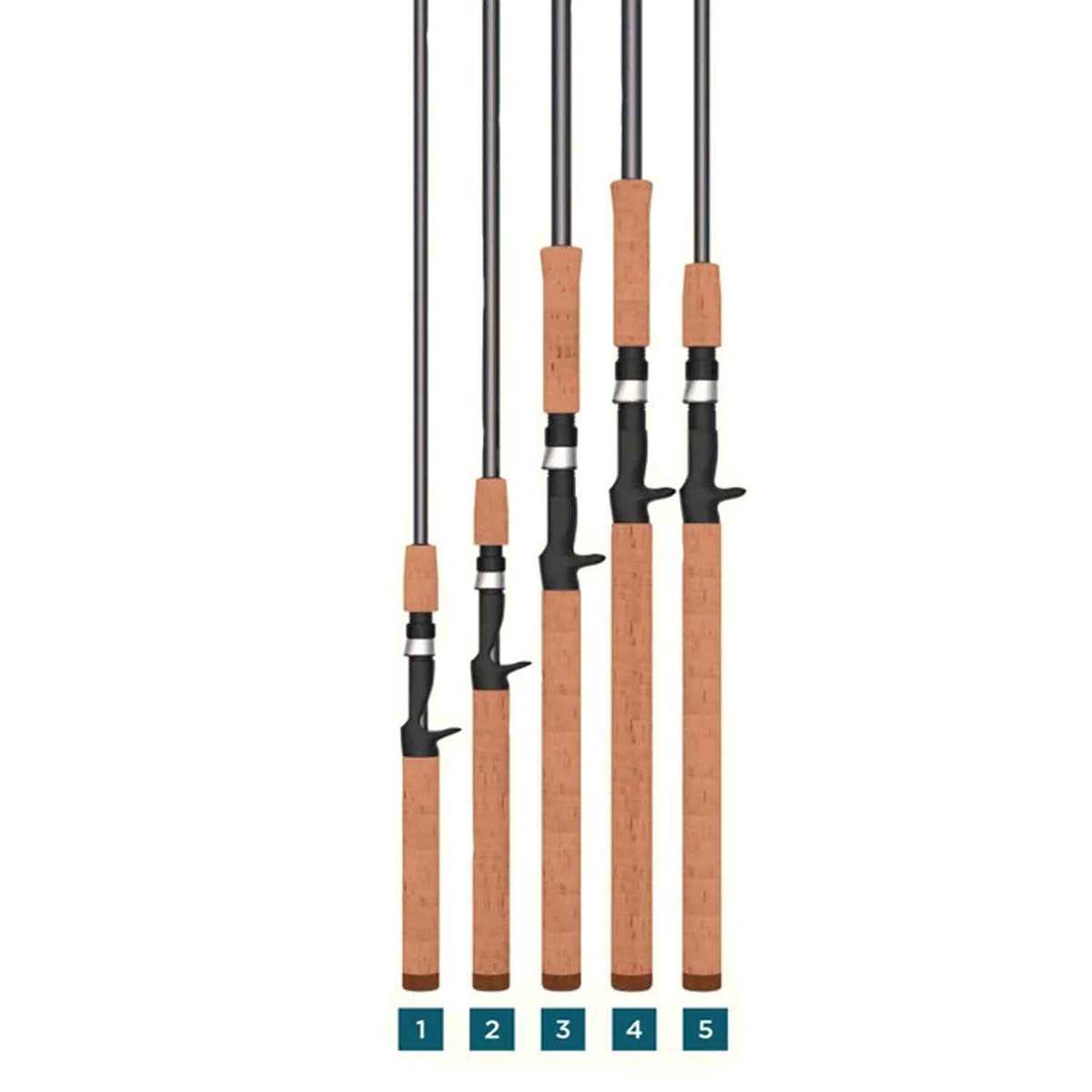 St. Croix Triumph Casting Rod | Sportsman's Warehouse