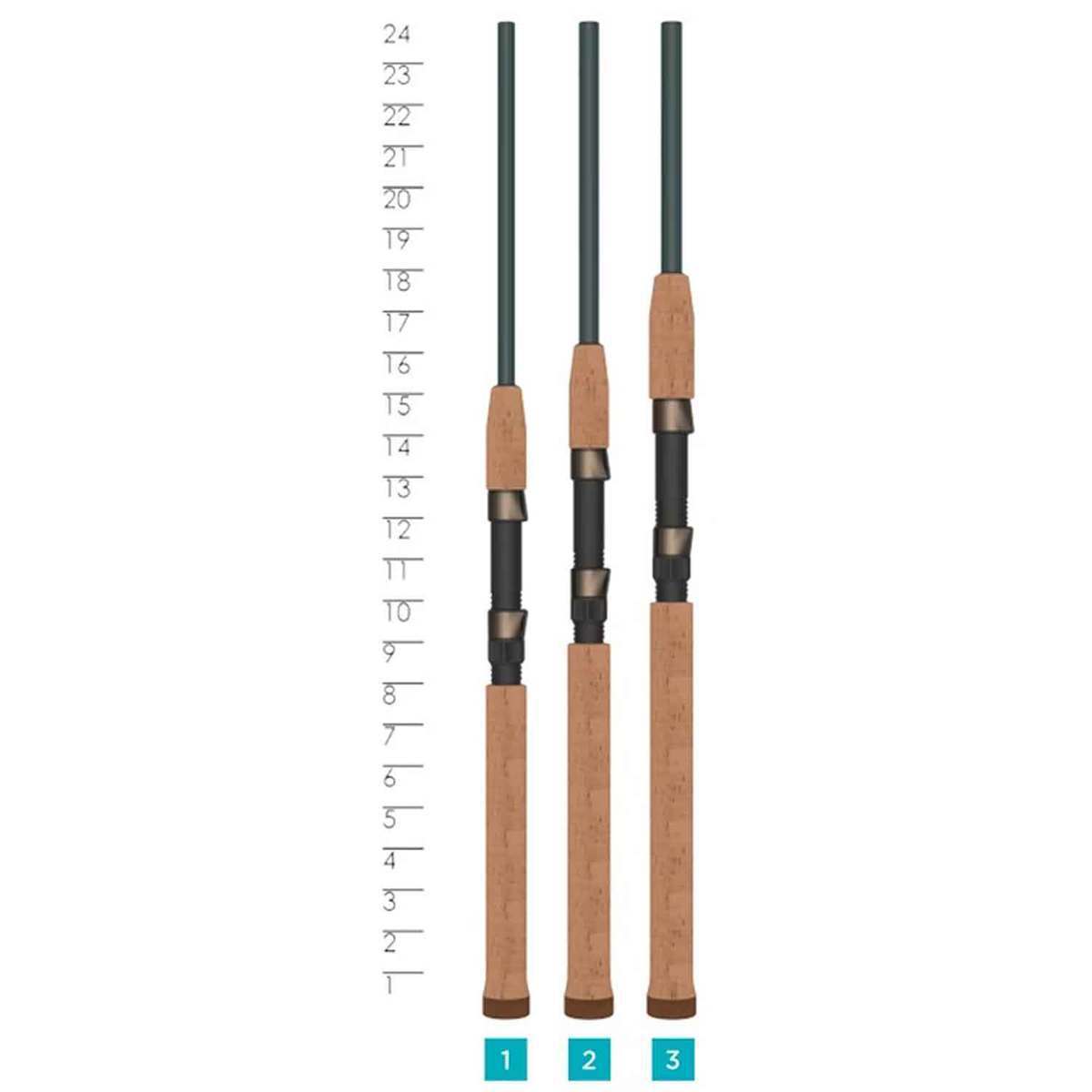 St. Croix Triumph Inshore Saltwater Spinning Rod St. Croix Triumph Inshore Saltwater Spinning Rod