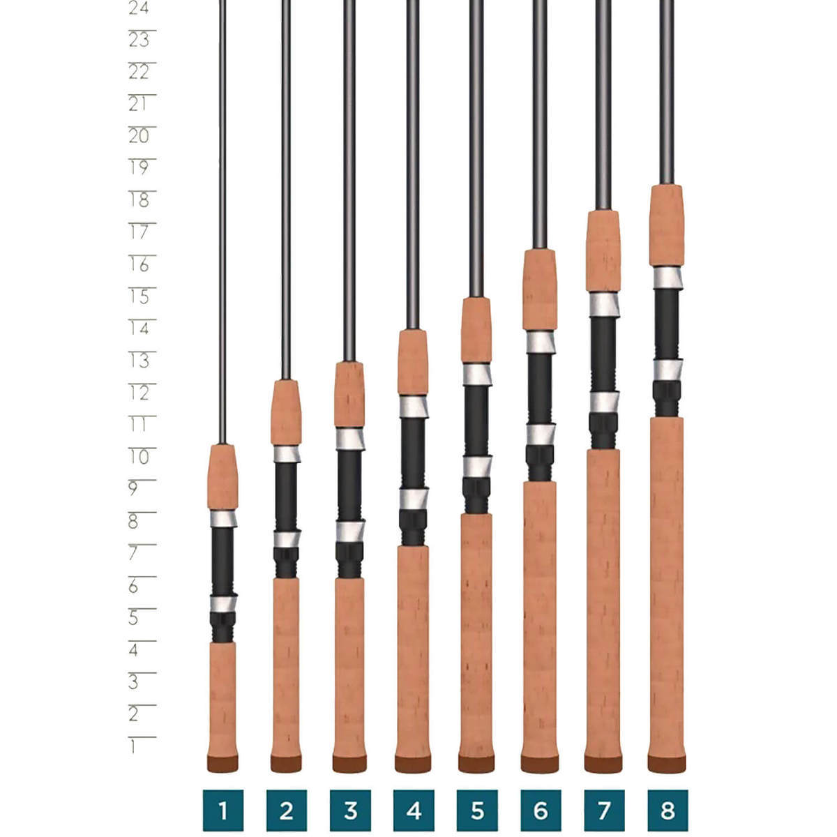 St. Croix Triumph Spinning Rod St. Croix Triumph Spinning Rod