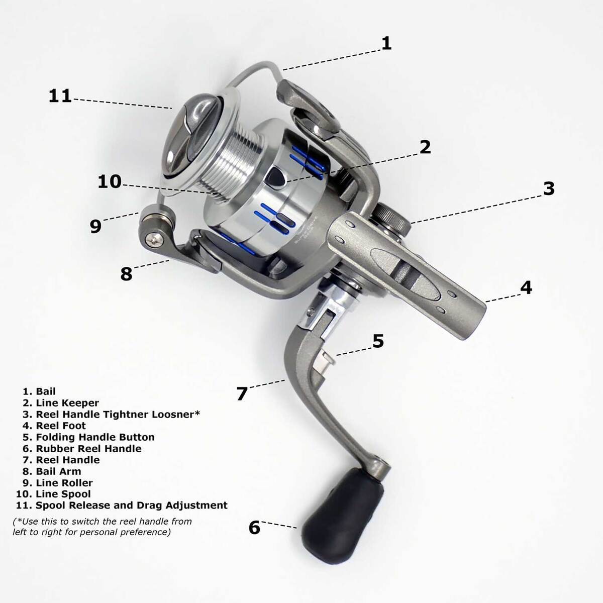 SteelShad 3000 Series Spinning Reel - Silver/Blue SteelShad 3000 Series Spinning Reel - Silver/Blue