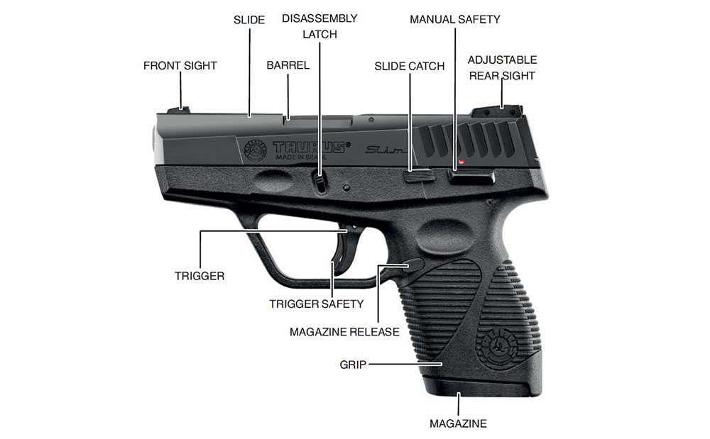 taurus 709 slim pistol