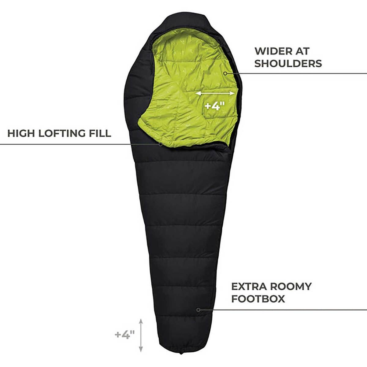 Teton Leef 30 degree Long Mummy Sleeping Bag - Black and Sage - Black and Sage Long Teton Leef 30 degree Long Mummy Sleeping Bag - Black and Sage - Black and Sage Long