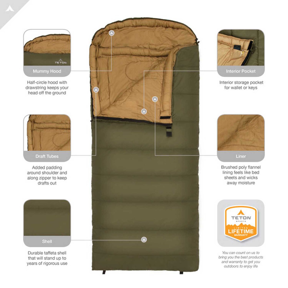 Teton Celsius 0 Degree Regular Rectangular Sleeping Bag - Green/Tan - Green/Tan Regular Teton Celsius 0 Degree Regular Rectangular Sleeping Bag - Green/Tan - Green/Tan Regular