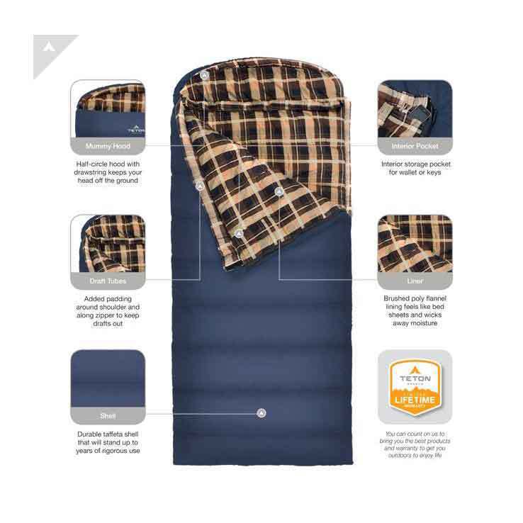 Saco De Dormir TETON Sports Celsius XL -7°C/+20°F - Con Bolsa De Compresión, Forro De Franela, Ideal Camping