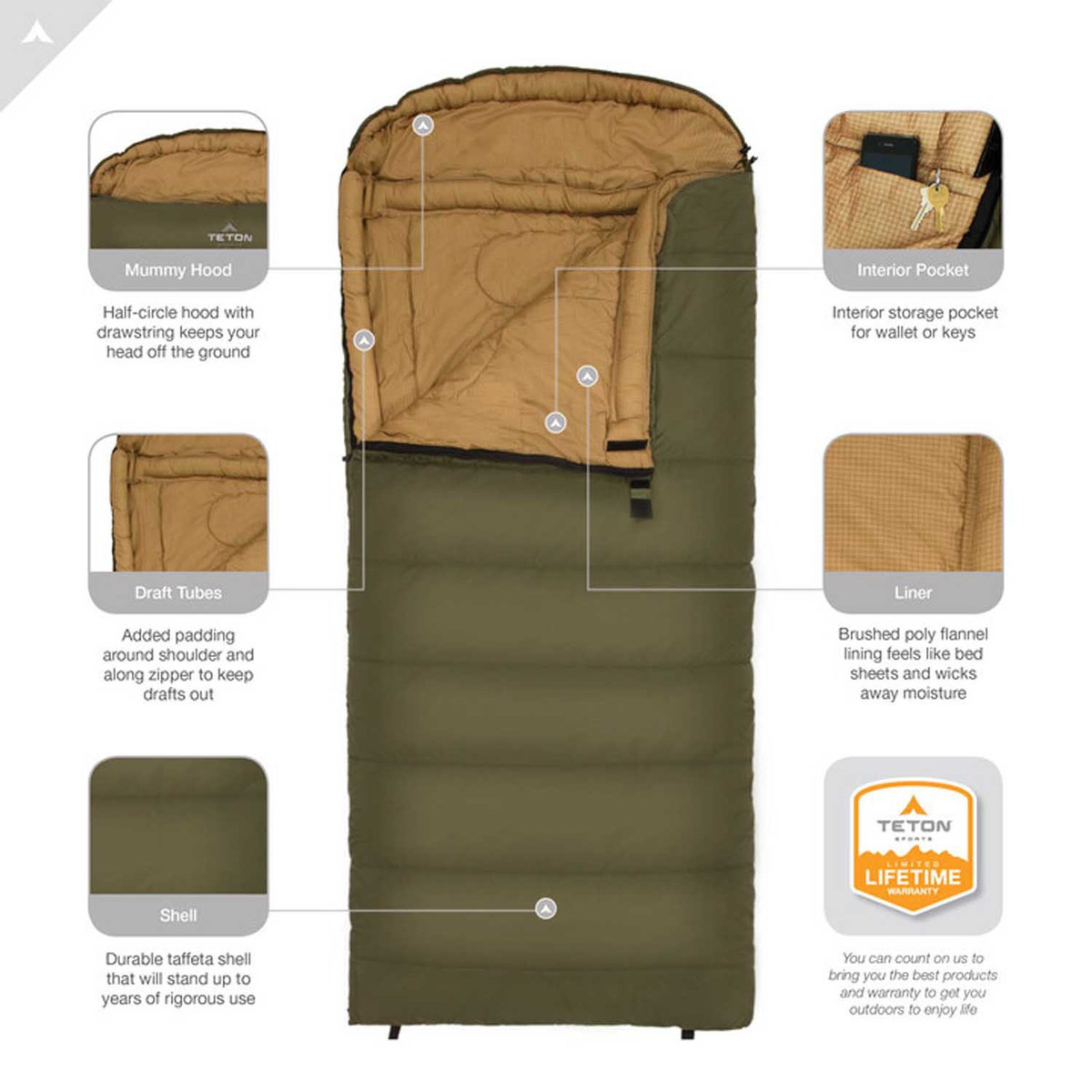 TETON Sports Celsius XXL 0 Degree Oversized Rectangular Sleeping Bag - Green/Tan - Green/Tan Oversized TETON Sports Celsius XXL 0 Degree Oversized Rectangular Sleeping Bag - Green/Tan - Green/Tan Oversized