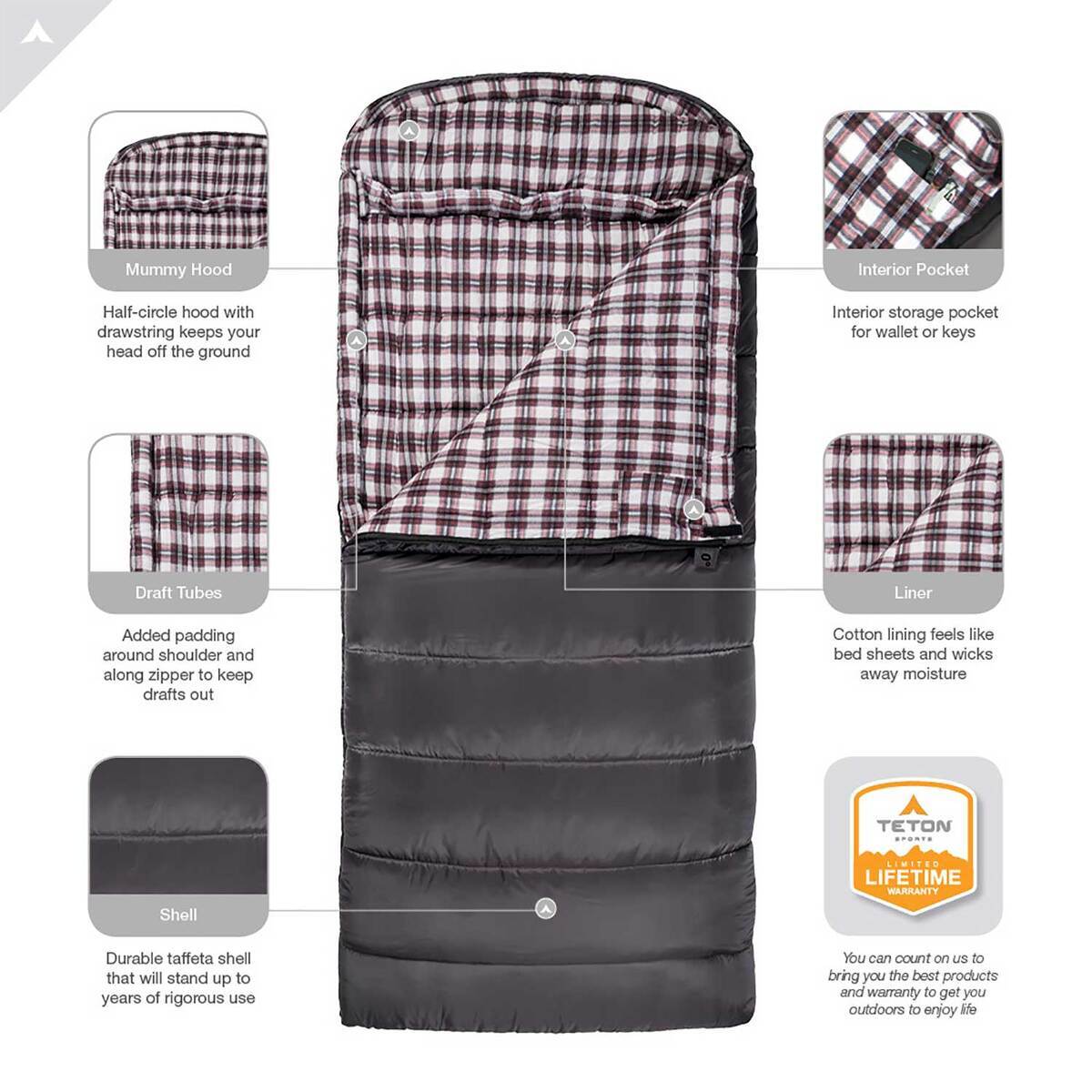 TETON Sports Fahrenheit XXL 20 Degree Oversized Rectangular Sleeping Bag - Grey - Grey Oversized TETON Sports Fahrenheit XXL 20 Degree Oversized Rectangular Sleeping Bag - Grey - Grey Oversized
