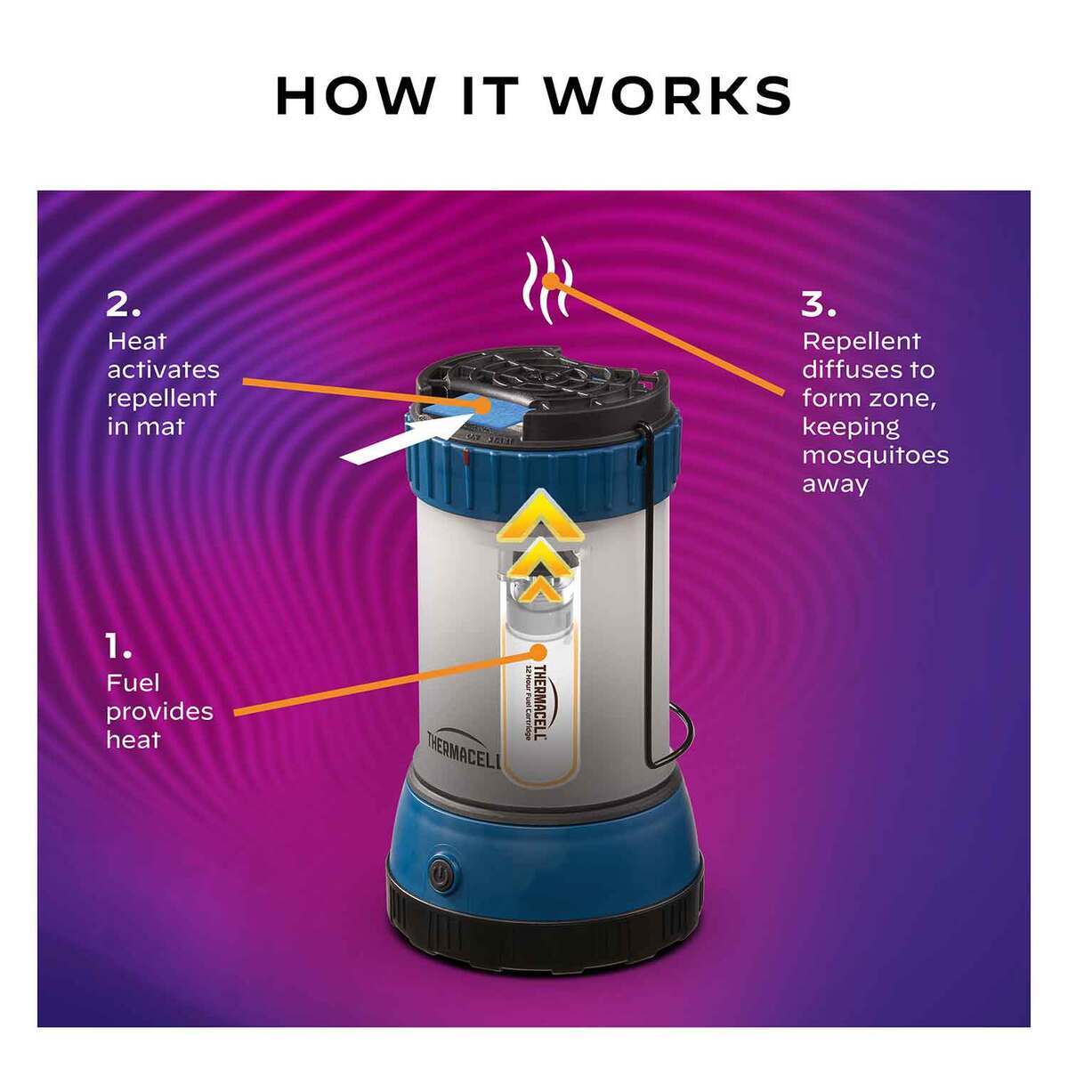 Thermacell Mosquito Repellent Lantern - Blue Thermacell Mosquito Repellent Lantern - Blue