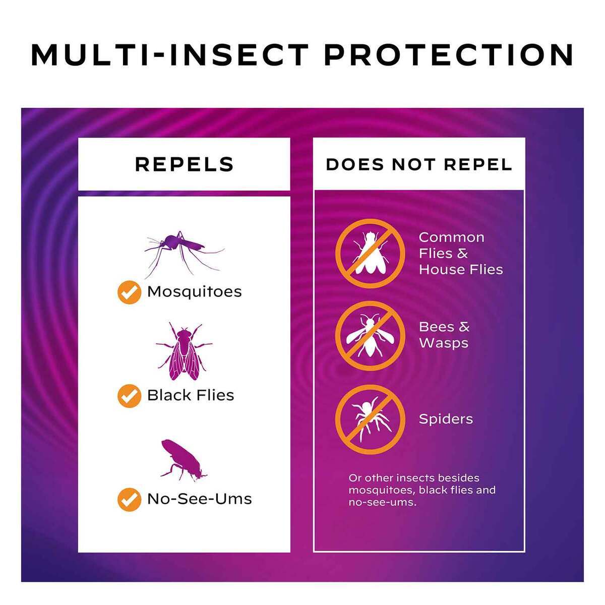 Thermacell Multi-Insect Repellent 60 Hour Protection Refill - Blue Thermacell Multi-Insect Repellent 60 Hour Protection Refill - Blue