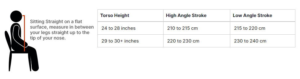 Kayak Paddle Sising Chart for Torso Height Illustration and table