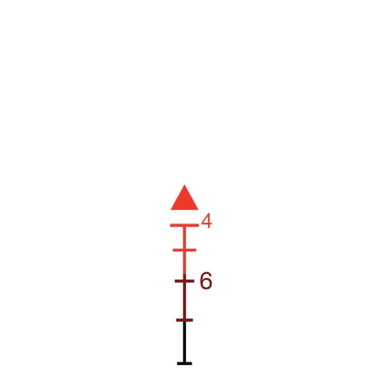 Trijicon ACOG 4x 32mm Rifle Scope - Red Triangle Post - Black Trijicon ACOG 4x 32mm Rifle Scope - Red Triangle Post - Black
