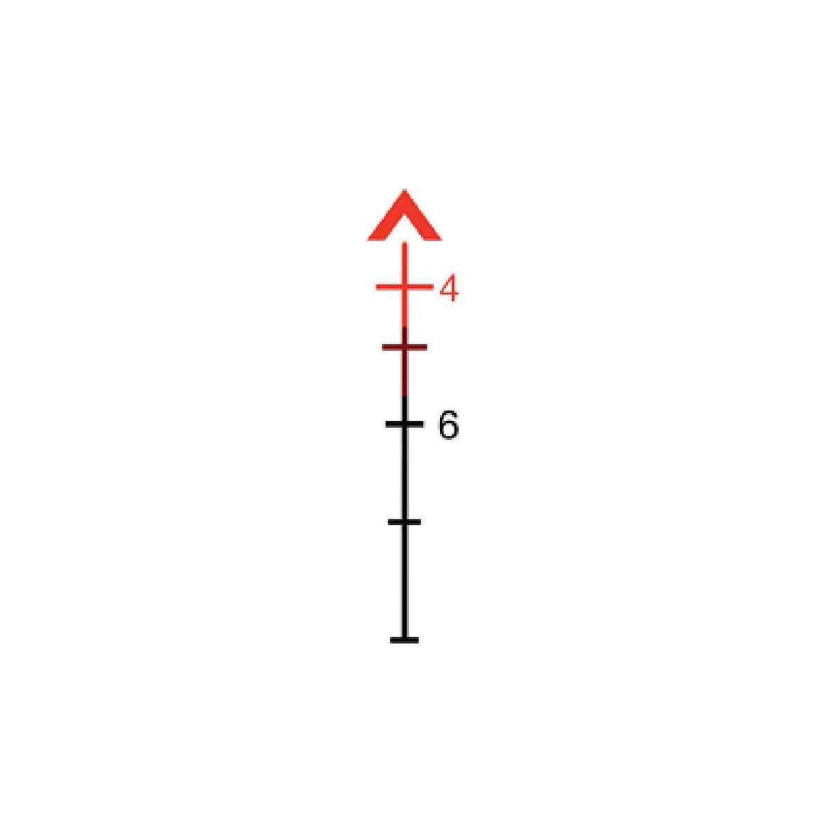 Trijicon ACOG BAC 3.5x 35mm Rifle Scope - Red Chevron .223 - Black Trijicon ACOG BAC 3.5x 35mm Rifle Scope - Red Chevron .223 - Black