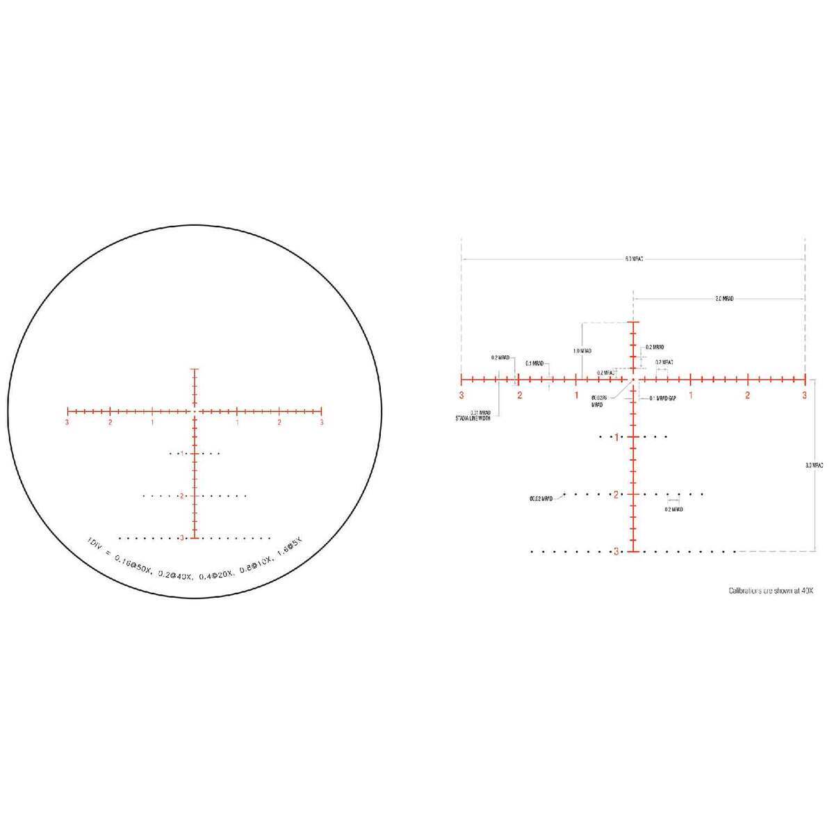 Trijicon Tenmile 5-50x 56mm Rifle Scope - MRAD Center Dot with Wind Holds - Black Trijicon Tenmile 5-50x 56mm Rifle Scope - MRAD Center Dot with Wind Holds - Black