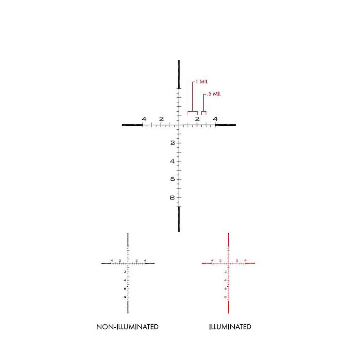 U.S. Optics FDN 25x 5-25x52mm Rifle Scope - GAP - Black U.S. Optics FDN 25x 5-25x52mm Rifle Scope - GAP - Black