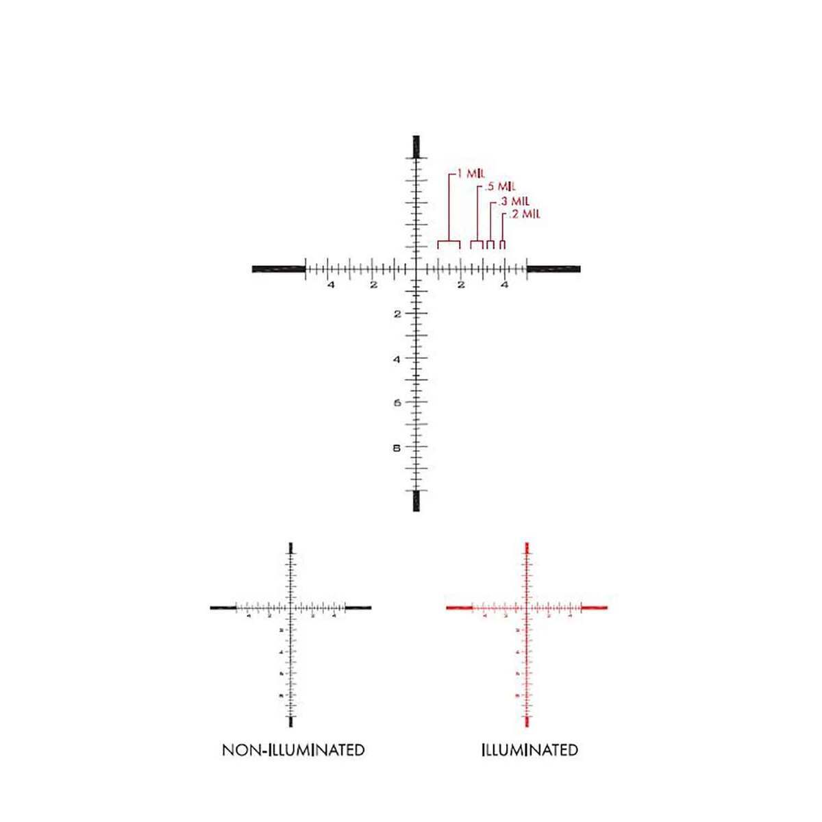 U.S. Optics FDN 25x 5-25x52mm Rifle Scope - MPR - Black U.S. Optics FDN 25x 5-25x52mm Rifle Scope - MPR - Black