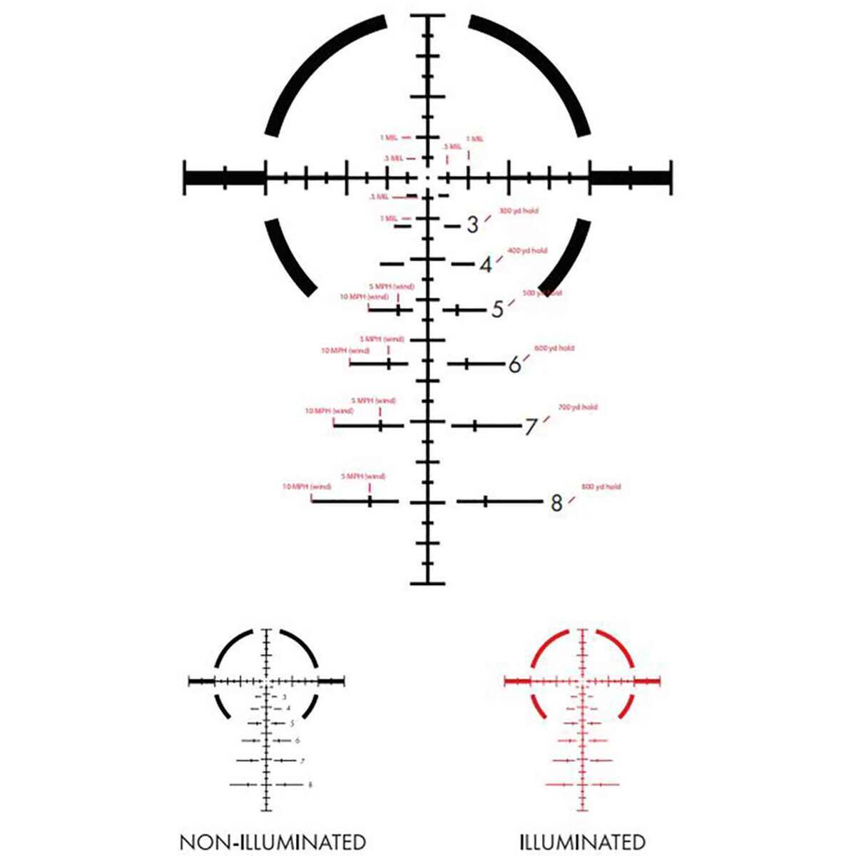U.S. Optics TS-8x FFP 1-8x24mm Rifle Scopes - Black U.S. Optics TS-8x FFP 1-8x24mm Rifle Scopes - Black