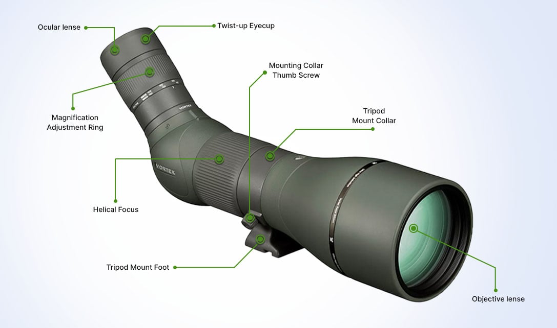 Angled spotting scope parts