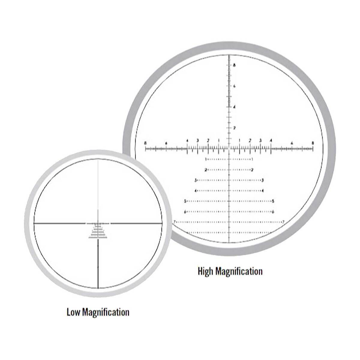 Vortex Venom 3-15x 44mm Rifle Scope - EBR-7C MRAD | Sportsman's Warehouse