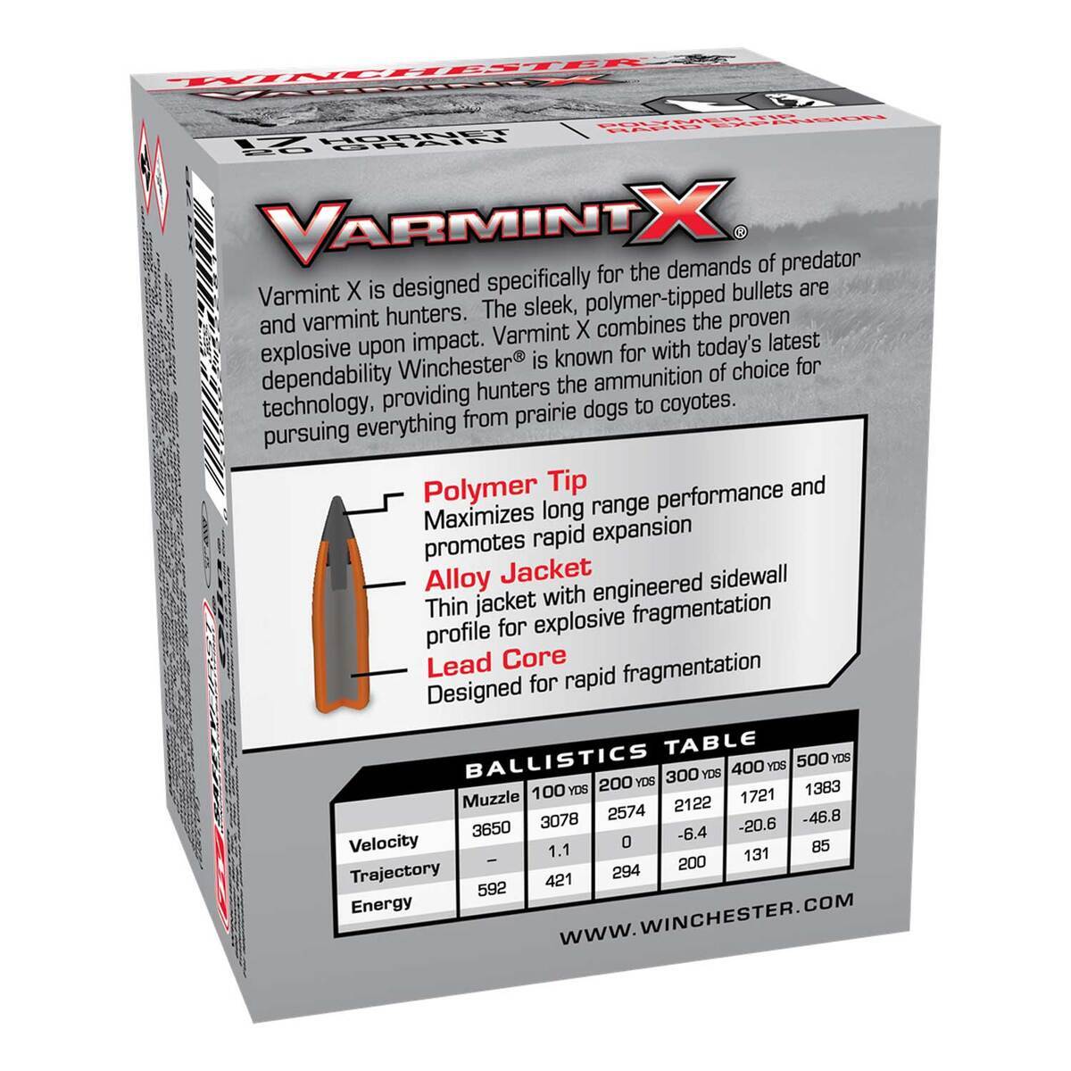 Winchester 17 Hornet 20gr Polymer Tip Centerfire Rifle Ammo - 20 Rounds Winchester 17 Hornet 20gr Polymer Tip Centerfire Rifle Ammo - 20 Rounds