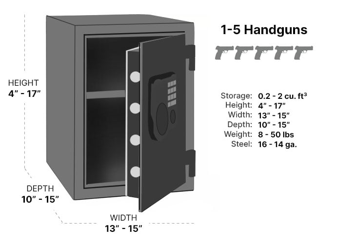 Extra small gun safe dimensions and capacity illustration