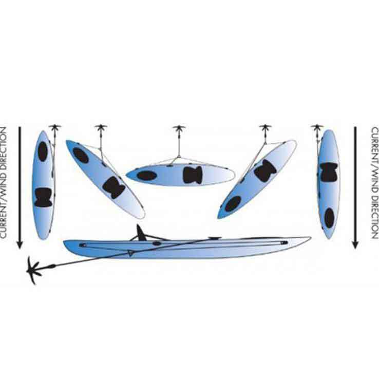 Yak Gear Deluxe Anchor Trolley with Pulleys - Black Yak Gear Deluxe Anchor Trolley with Pulleys - Black