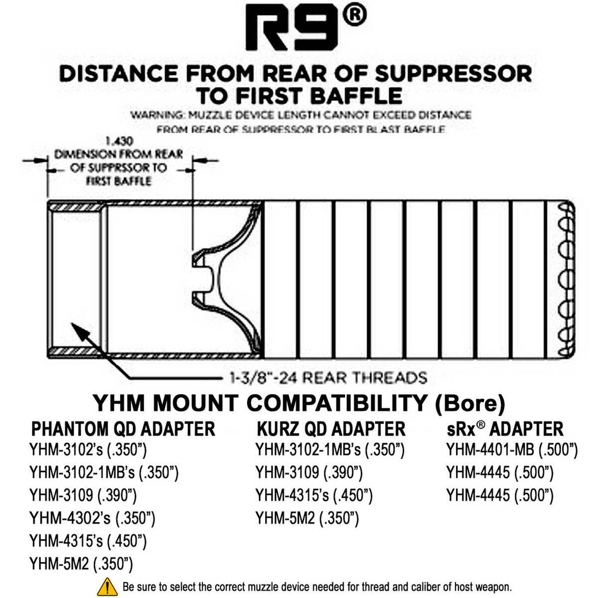 YHM R9 9mm Luger/.30 Cal Suppressor - Matte Black Cerakote | Sportsman ...